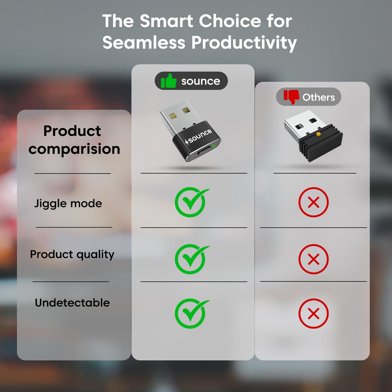 Sounce USB Mouse Jiggler & Auto Clicker - Image 5