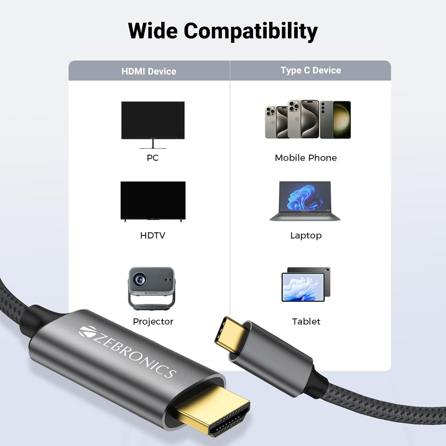 Zebronics Type C to HDMI Cable, 4K @ 60Hz - Image 6