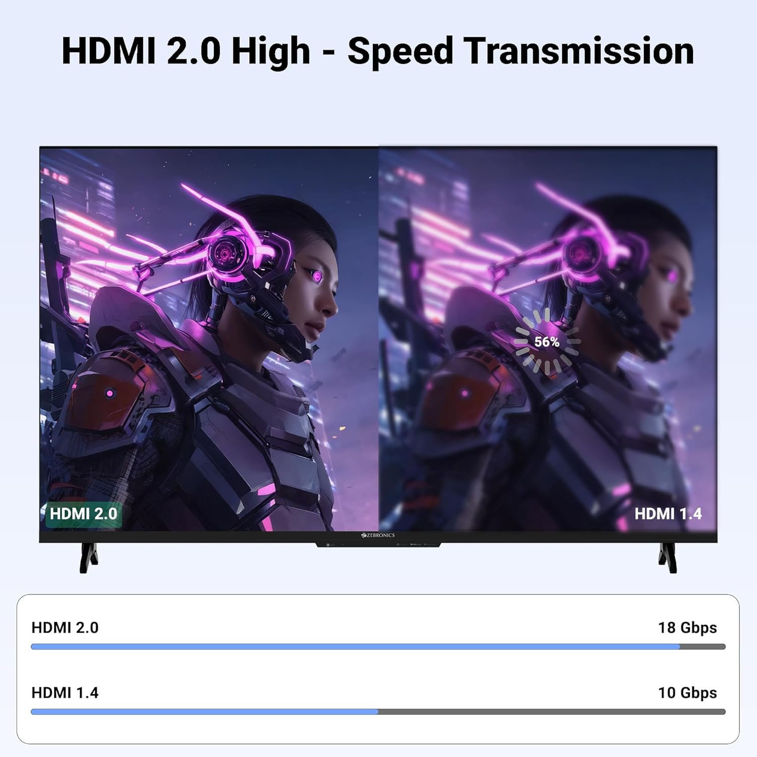 Zebronics Type C to HDMI Cable, 4K @ 60Hz - Image 3