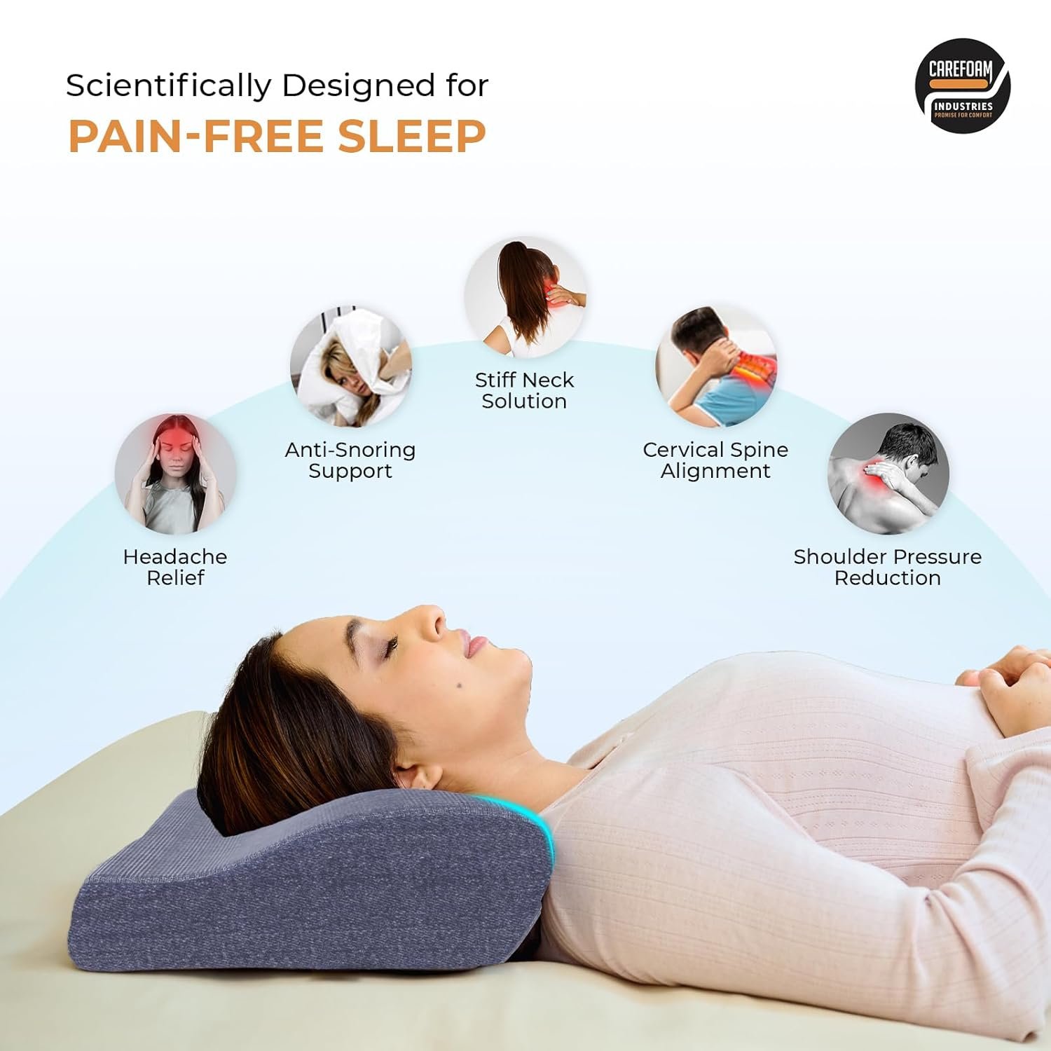 CareFoam Contour Cervical Memory Foam Pillow - Image 4