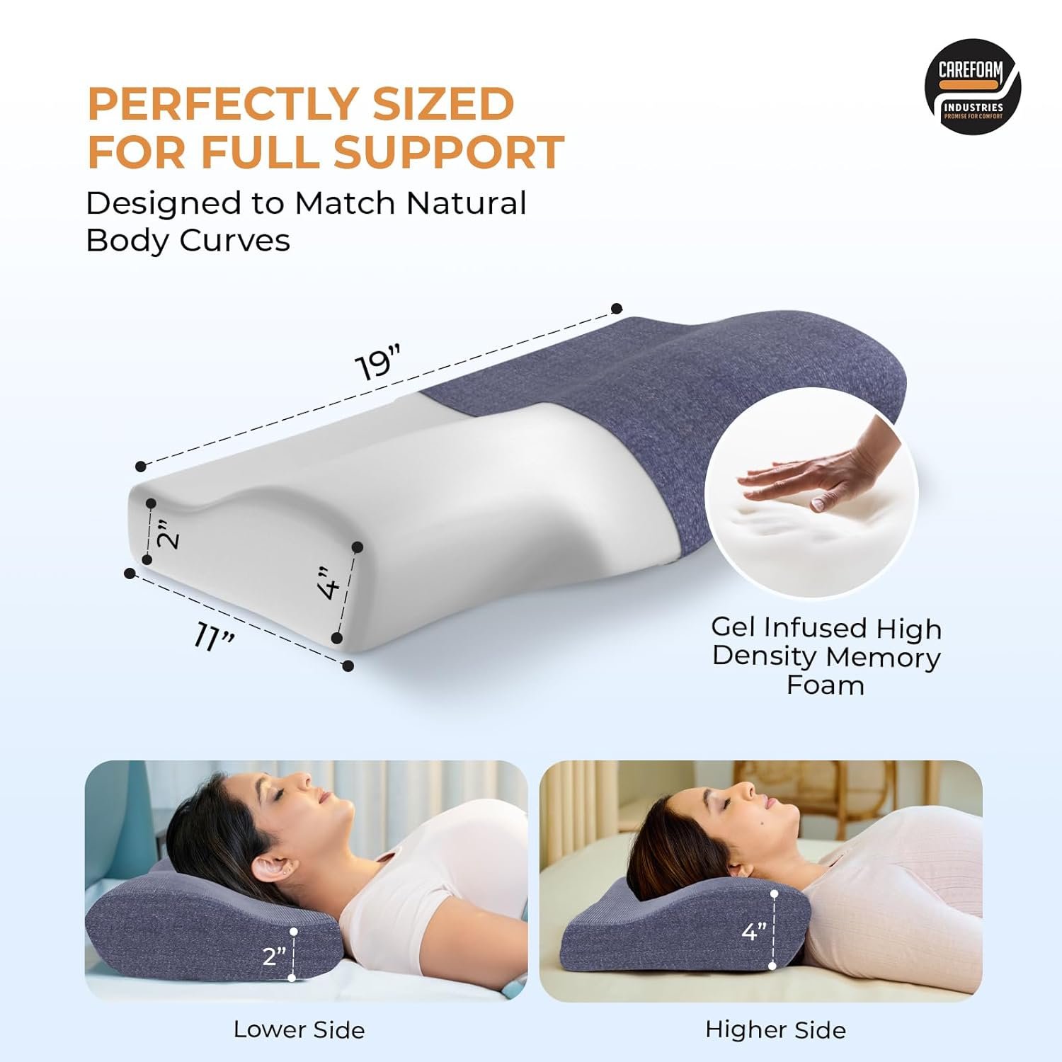 CareFoam Contour Cervical Memory Foam Pillow - Image 6