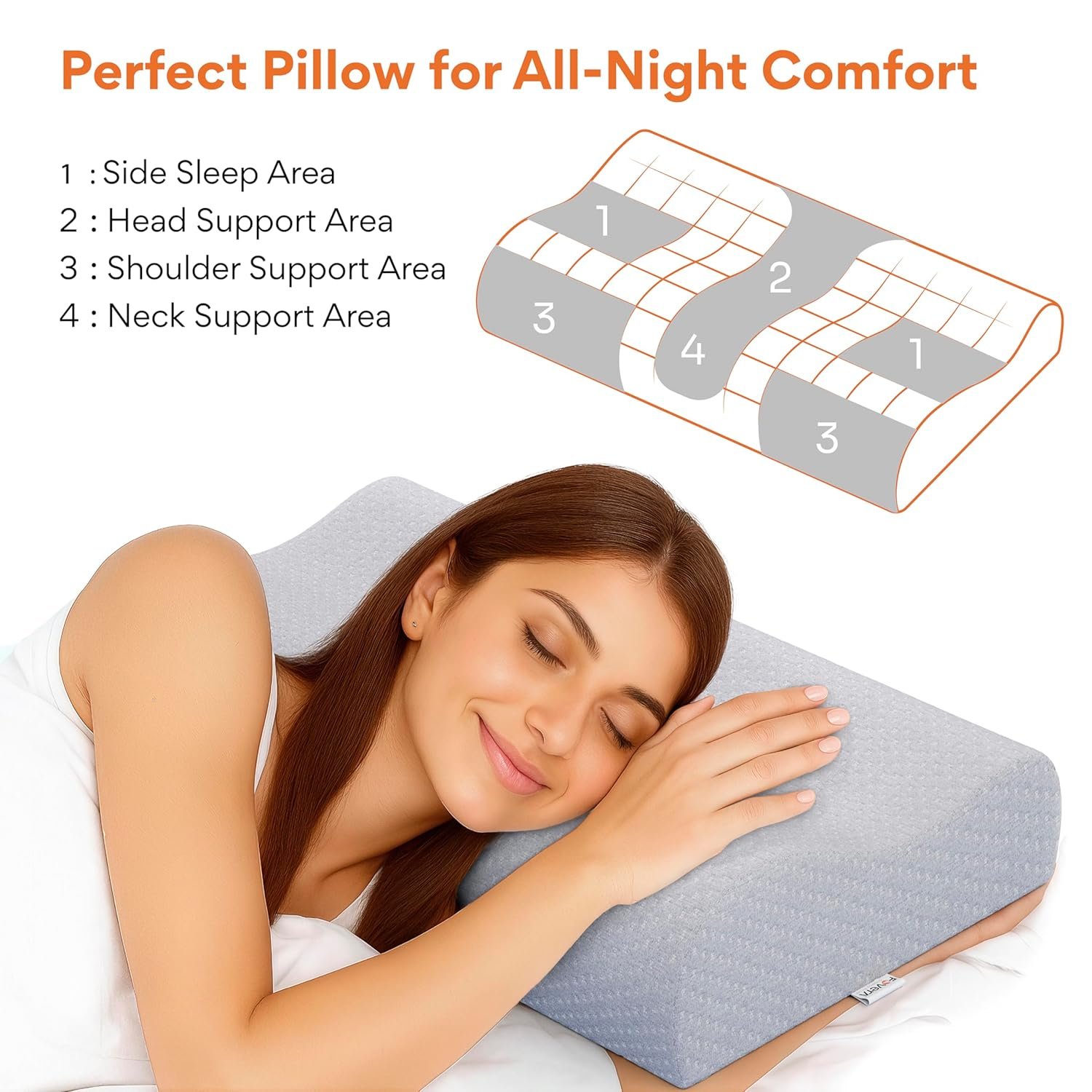 FOVERA Cervical Pillow for Neck Pain - Image 6