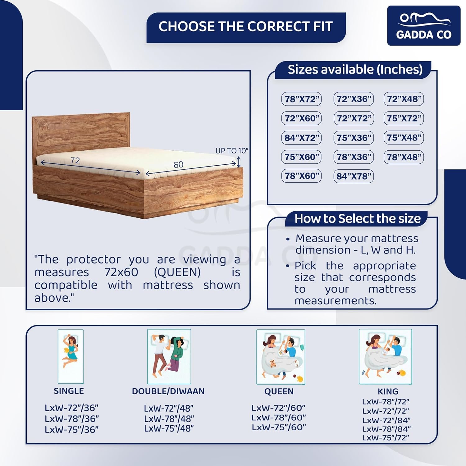 GADDA CO 100% Waterproof Premium Cotton Feel Mattress Protector Queen Bed 72x60 Inch - Image 4