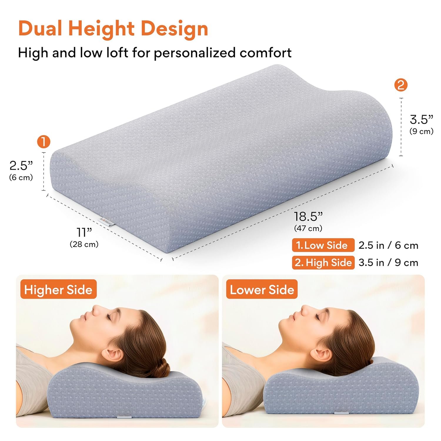 FOVERA Cervical Pillow for Neck Pain - Image 2