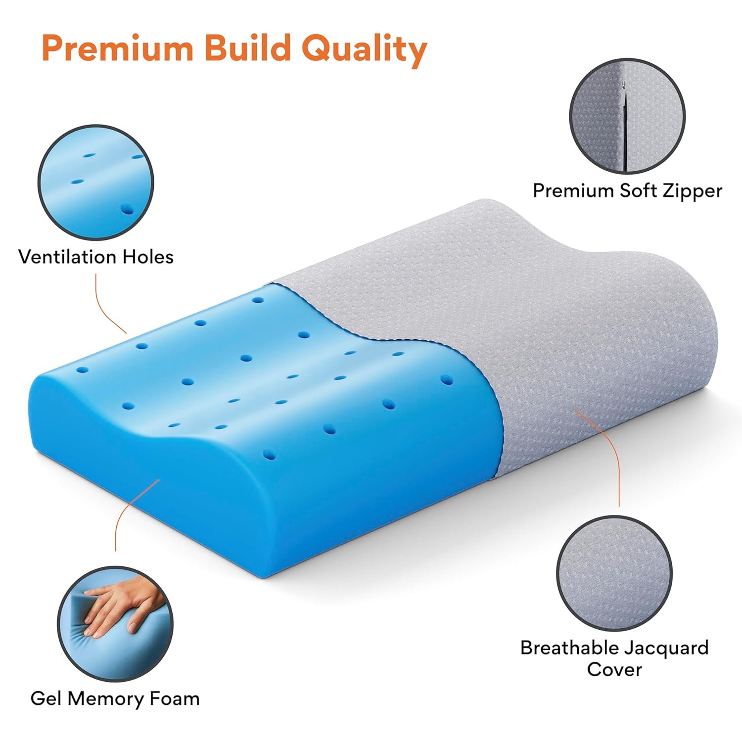 FOVERA Cervical Pillow for Neck Pain - Image 9