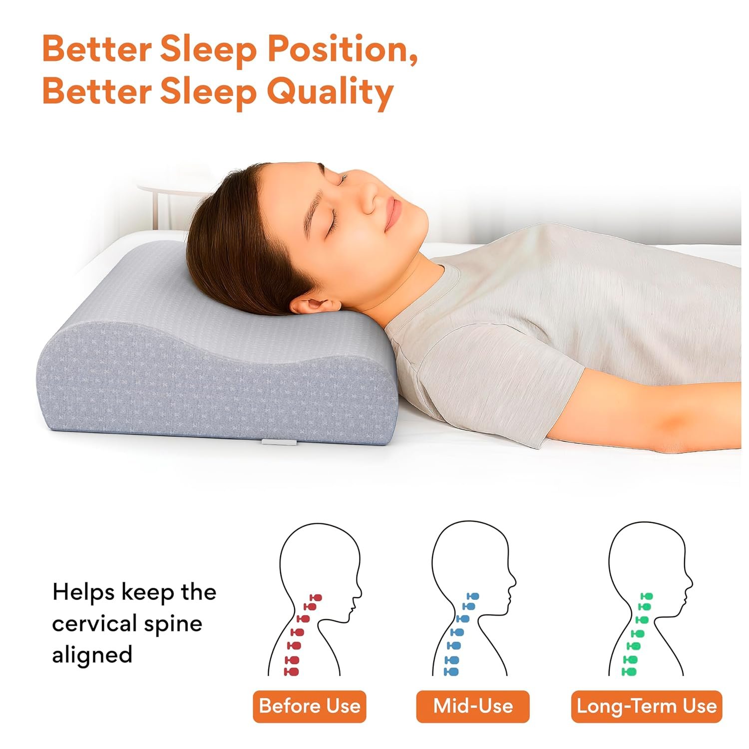 FOVERA Cervical Pillow for Neck Pain - Image 8